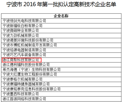 浙江商幫科技股份榮獲國家高新技術企業認定，持續引領光電科技領域創新發展